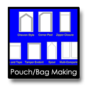 Pouch/Bag Making